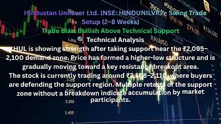 📈 Hindustan Unilever Ltd. (NSE: HINDUNILVR) – Swing Trade Setup (2–8 Weeks)