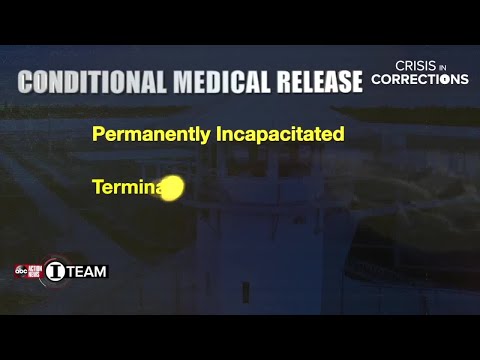 Crisis in Corrections | Part 6