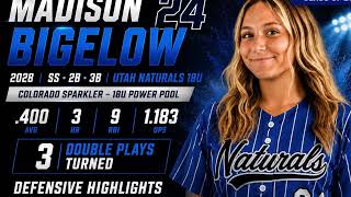 Madison Bigelow 24 Colordado Sparkler 2026 Highlights