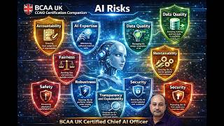 Why AI Security Is Just 1 of 11 Critical Risks