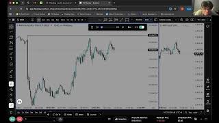70% Winrate IFVG Strategy (Backtesting Session #28) | Green Team Trading