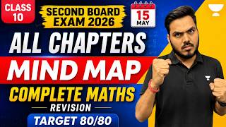 Second Board Exam 2026 | Class 10th Complete Maths Mind Map | All Concepts, Formula's and Tricks