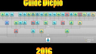 Diep.io-Guide ///New Classes Guide 2016 !!! #1 Diep.io-Guide ///New Classes Guide 2016 !!! #1