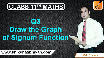Relations and Functions( Q3 Draw the graph of Signum Function ) -#CBSE Class 11 Maths
