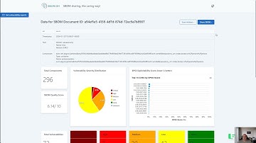 Mastering SBOM Generation: A Comprehensive Guide with SBOM.sh
