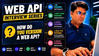 How Do You Version a Web API | API Versioning | Web API Interview Questions