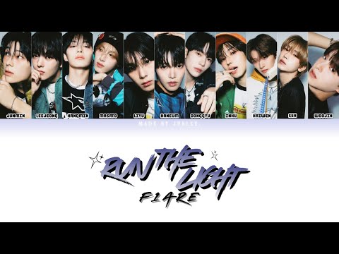 Run The Light - F1ARE [AI Song, Not a real voice] | F1ARE