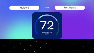 Move Meter Match Up - Medford