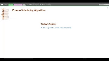 First Come First Served (FCFS) | Convoy Effect | CPU Scheduling Algorithm | Operating System