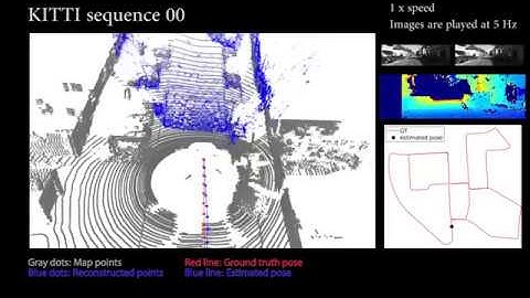 Stereo Camera Localization in 3D LiDAR Maps (IROS 2018)