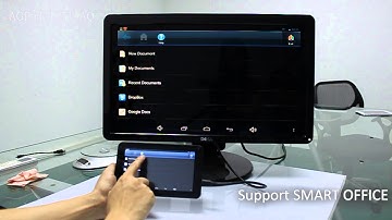 AGPtek TP714AQ Quad Core Android 4.2 Tablet