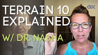 Explaining the Cancer Terrain Ten (10) in 25 minutes