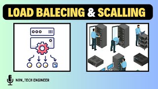 Is VERTICAL Scaling Really Better Than HORIZONTAL for Load Balancing