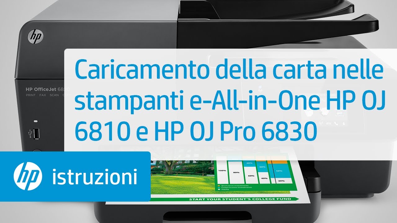 hp officejet pro 6810