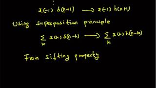 derivation of the convolution sum