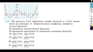 Властивості фунцій. Нулі. Знакосталість. Зростання і спадання. Розв'язування вправ