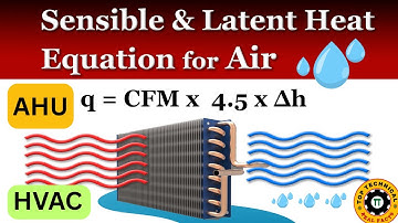 How to calculate AHU Capacity for HVAC | Learn HVAC | Heat Load Calculation Air Handling Unit