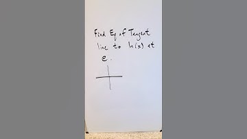 Equation of tangent line to ln(x) at e