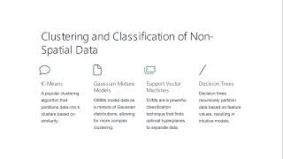 Introduction to Non Spatial and Multi Variate Data in Computer Graphics
