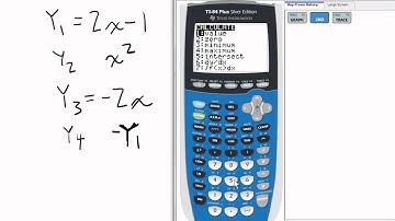TI 84 Calculator Graphing Functions Basics Y= intersection of two functions