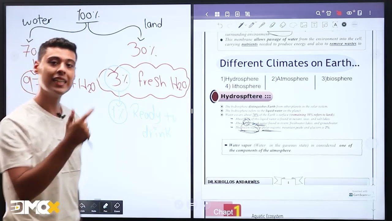 Integrated Science Sec 1 | رح الدرس الأول و التاني علوم متكاملة أولى ثانوي لغات 2026 - المنهج الجديد