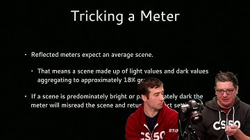 Exploring Digital Media - Light Meters - 2019