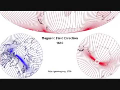 Magnetic North Pole Shift Analysis