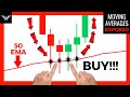 Best moving average trading strategy must know