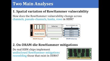P&S DRAM Bender: Research Paper Presentation - An Experimental Analysis of RowHammer in HBM2 Chips