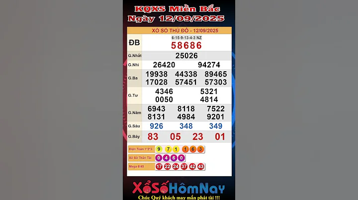 XSMB ngày 12/09/2025 - Trực Tiếp Xổ Số Miền Bắc  - KQXSMB  - Hải Phòng  SXMB, xổ số thủ đô