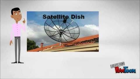 ANTENNA TECHNOLOGY