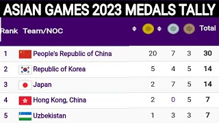 Asian games 2023 medals Tally Today ; Asian games 2023 Hangzhou Medals Tally ; Asian games 2023 screenshot 5