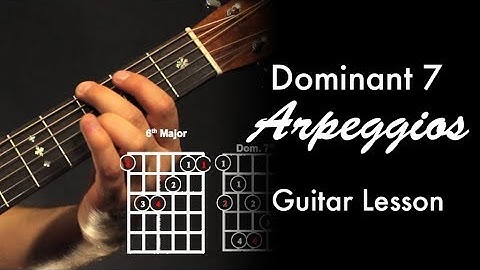 Dominant 7 Arpeggios