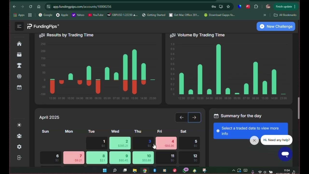 Passing Prop Firm 5k Account My Phase 1 with Fundingpips trading forex