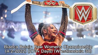Every Championship Change in 2022 (WWE)