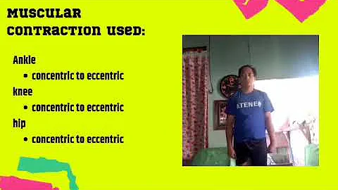 Anatomy and Physiology: Movement Analysis 044