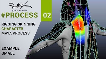 Character Skinning and Rigging Process in Maya | 80s Female Android | Game Ready Model | Part 1