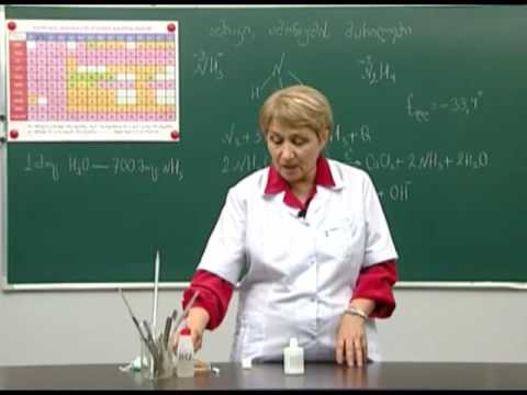 ამიაკი. ამონიუმის მარილები