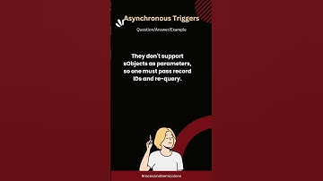 #22 : Apex Trigger Interview Questions #salesforce #apex #triggers #interview #interviewquestions