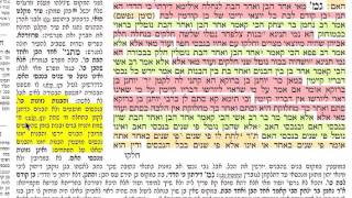 הדף היומי בבא בתרא דף קכ״ב 122