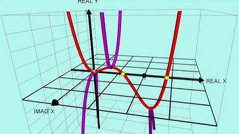 (PHANTOM GRAPHS) QUARTIC CURVE WITH DETACHING PHANTOMS