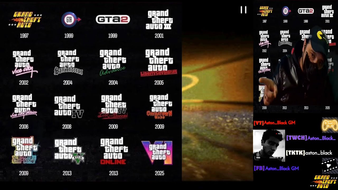 REPASANDO,JUGANDO Y REVIVIENDO TODOS LOS GTA'S HATA QUE SALGA EL 6