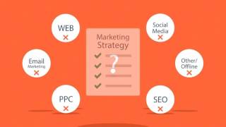 GAP Online Marketing Explainer Video