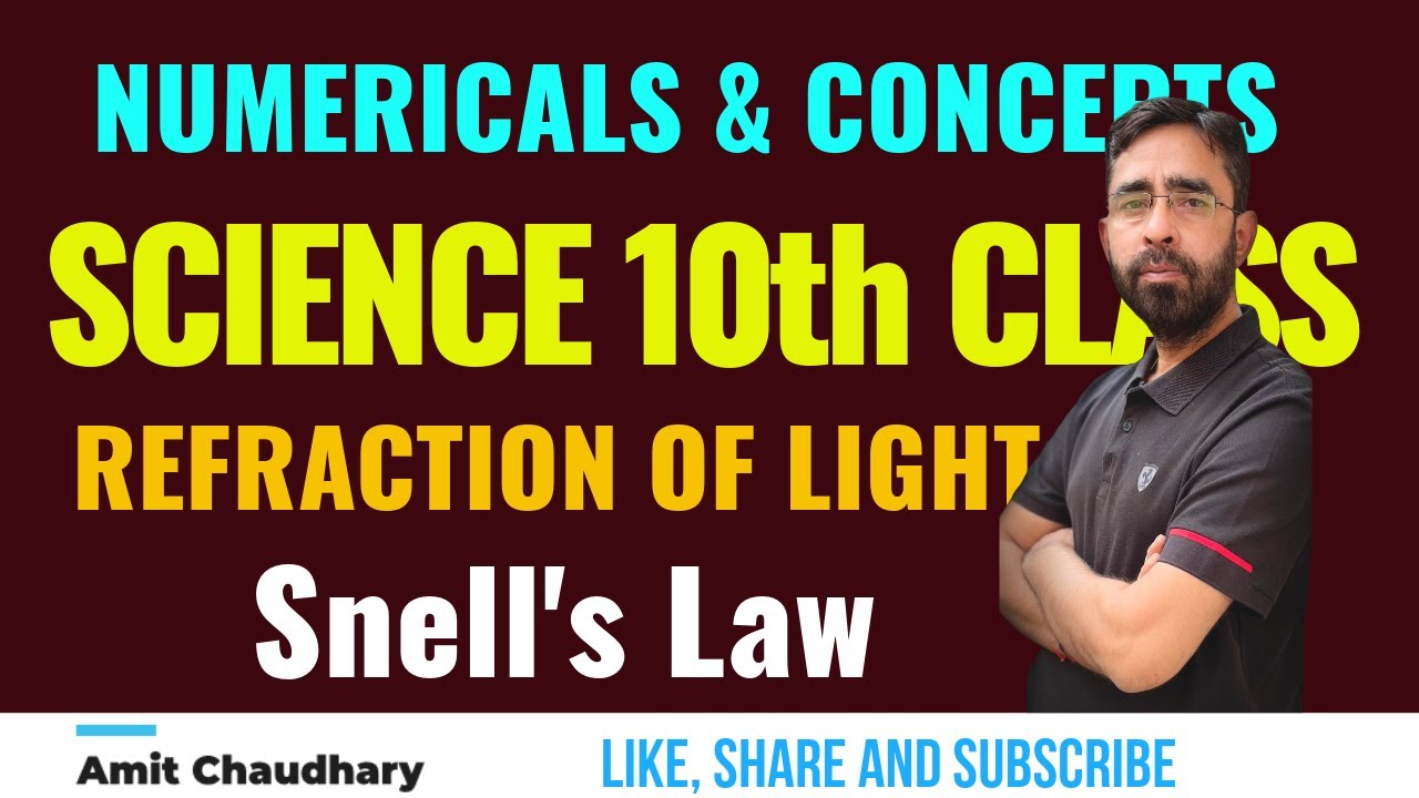Snell's Law Laws of refraction of Light Refraction of Light Class