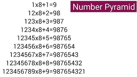 Number Pyramid | Number Patterns | Number Chart for Maths Exhibition | Maths Puzzles