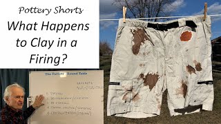 Pottery Shorts What Happens To Clay In A Firing?