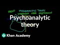 Psychoanalytic theory | Behavior | MCAT | Khan Academy