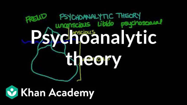 Psychoanalytic theory | Behavior | MCAT | Khan Academy - DayDayNews