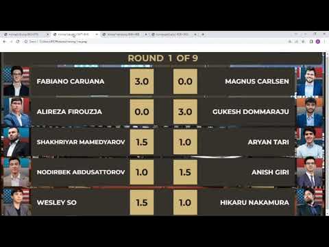 Standings FIDE Elo Rating List July 2022 and Live Chess Ratings with  Firouzja, Ding, Nepo, Carlsen! 