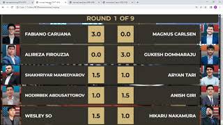 World Top 10 Classical, Post-Norway Chess 2023: Hikaru claims World No. 2;  Magnus loses 18.3 Elo : r/chess